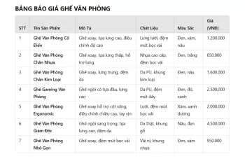 Bảng giá ghế làm việc tại Nhơn Trạch Đồng Nai